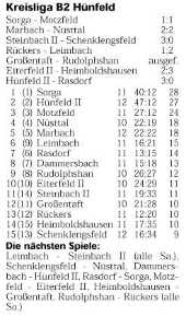 Tabelle B-Liga Hnfeld/Hersfeld 29.10.00